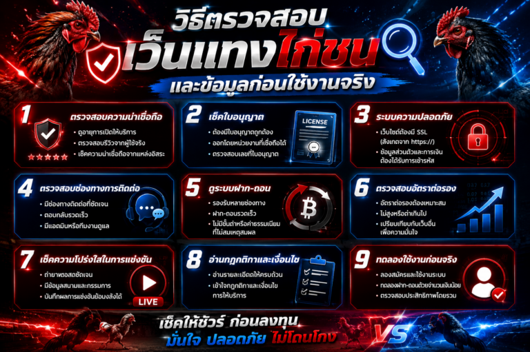 ตรวจสอบเว็บแทงไก่ชน