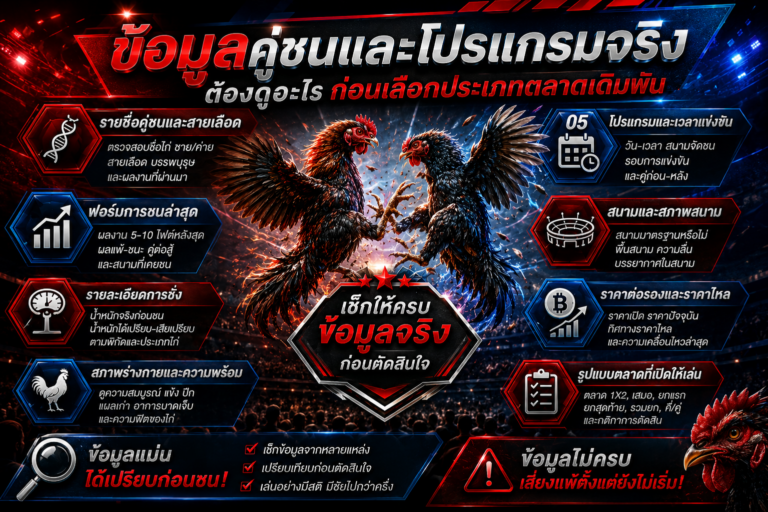 โปรแกรมไก่ชน