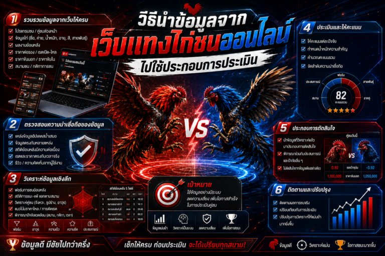 วิเคราะห์ข้อมูลไก่ชนออนไลน์